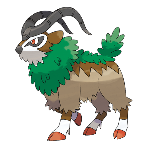 Gogoat — official artwork
